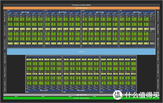 微星RTX 3090 SUPRIM X 24G超龙显卡评测