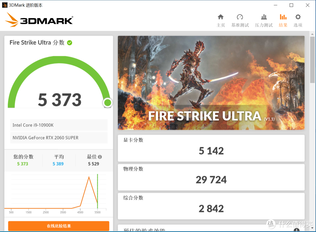 性能提升幅度高达40%  微星RTX 3060Ti魔龙首发评测