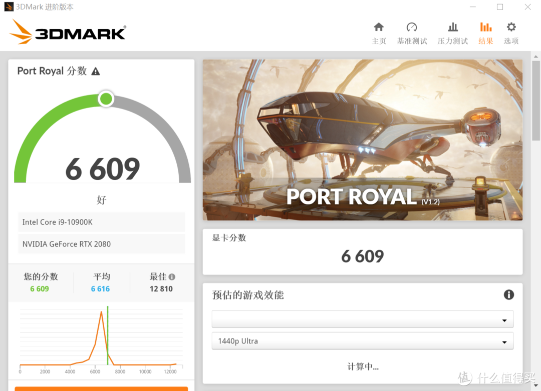 性能提升幅度高达40%  微星RTX 3060Ti魔龙首发评测