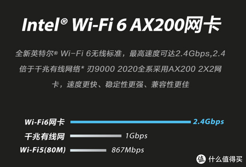 搭RTX 3060 Ti：联想新 拯救者刃9000游戏主机 上架预售