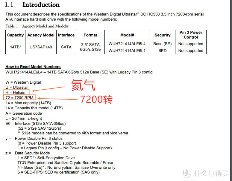 2020年的黑五：西部数据14TB移动硬盘晒单及拆解分析硬盘的磁记录方