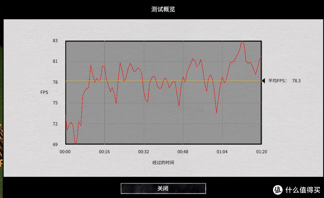 性能提升幅度高达40%  微星RTX 3060Ti魔龙首发评测