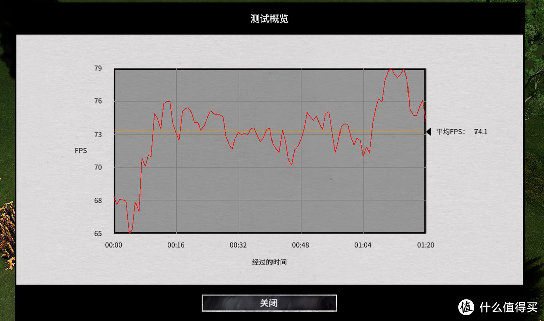 性能提升幅度高达40%  微星RTX 3060Ti魔龙首发评测