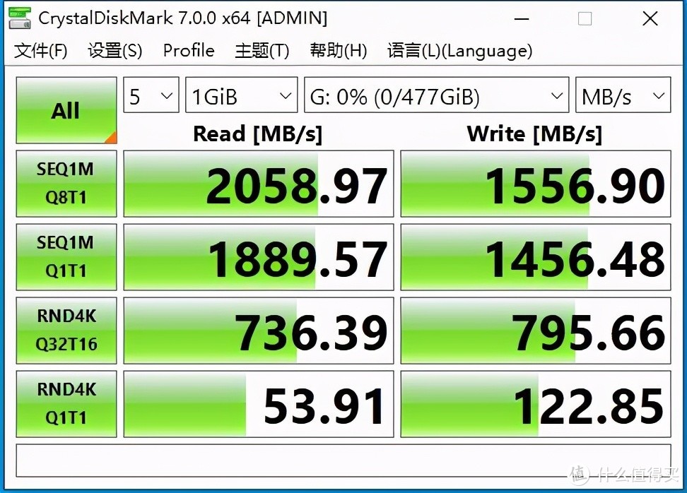 十年质保，国产消费级NVMe固态硬盘，大华C900评测