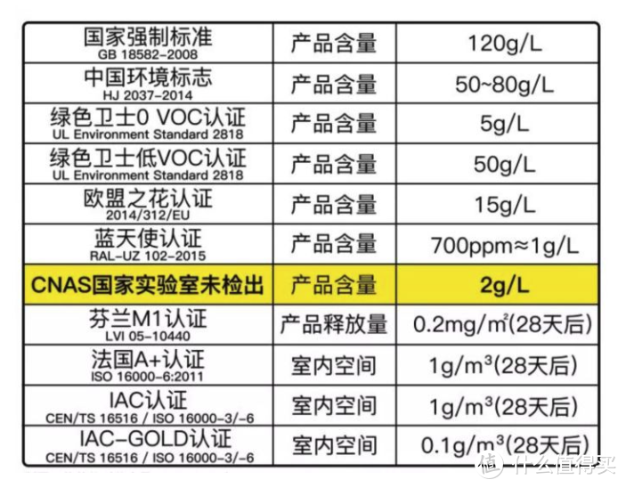 每日装修：二手房如何自己刷墙，不请油漆工真的靠谱吗？