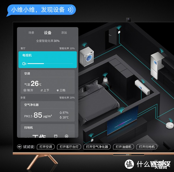 高端云社交智慧屏 创维A20功能要点解析