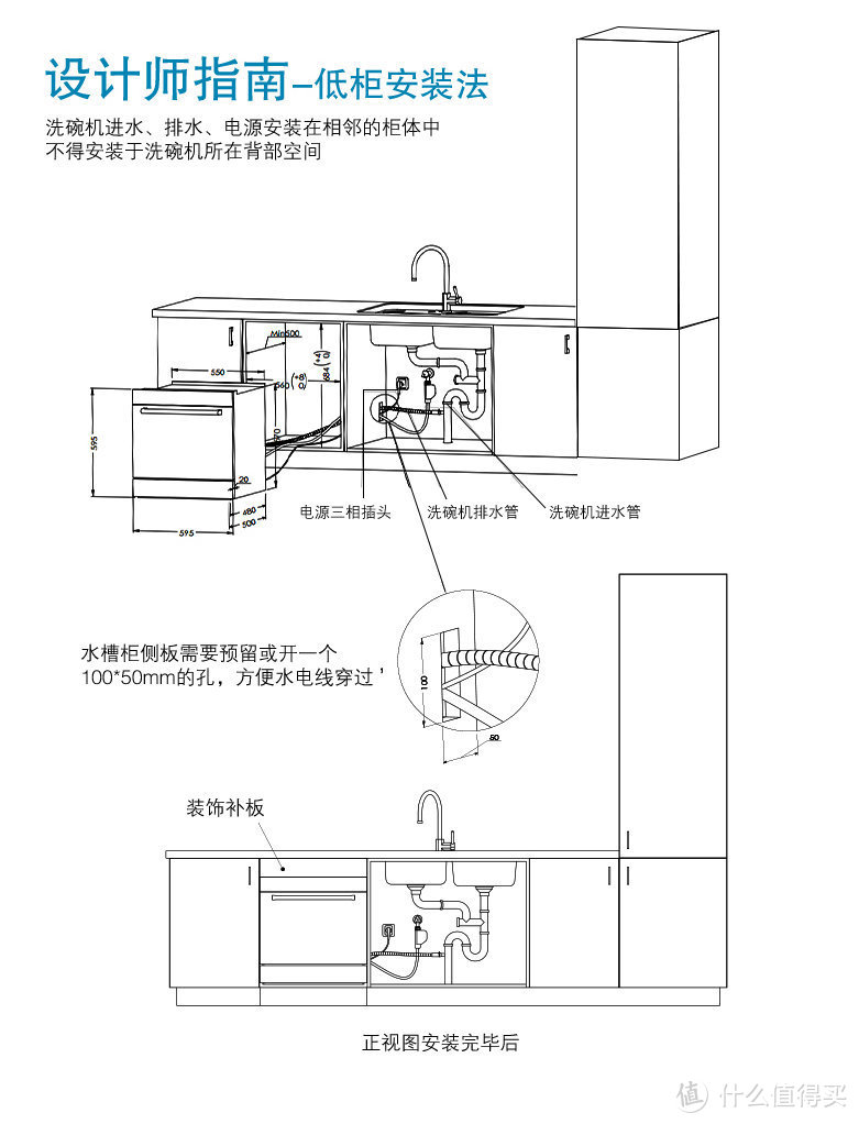 如何打造精致小家庭？！西门子家电选购指南（附装修须知）