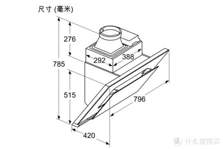 如何打造精致小家庭？！西门子家电选购指南（附装修须知）