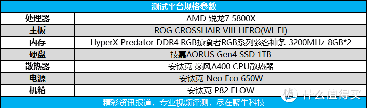 3060Ti干掉RTX 20系全部 映众这款显卡为何这么强？