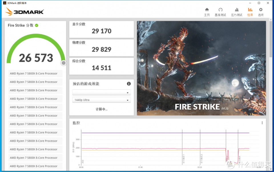 3060Ti干掉RTX 20系全部 映众这款显卡为何这么强？