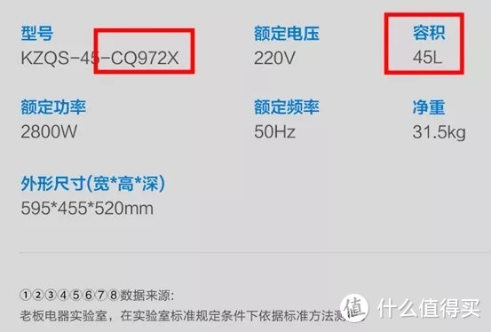 蒸烤箱买错了！嵌入式蒸烤一体机选购10细节！双11销量爆款盘点，凯度美的老板苏泊尔德普，哪款值？