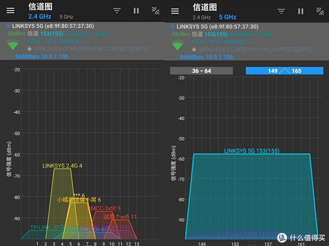 好用不贵，LINKSYS领势E8450 WIFI6路由器主观体验分享