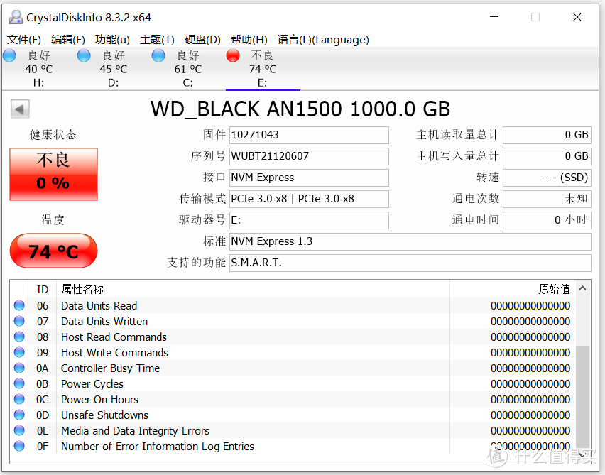 触碰未来，华硕TUF RTX3090携手WD BLACK AN1500，极致光影与速度新体验