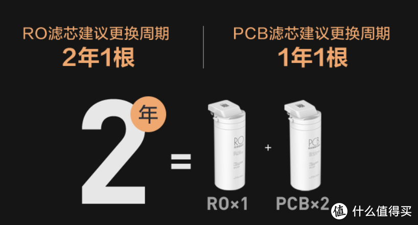 美的MRO1791D-400G通量厨下直饮“花生”净水器，让全家畅享智能健康饮水生活