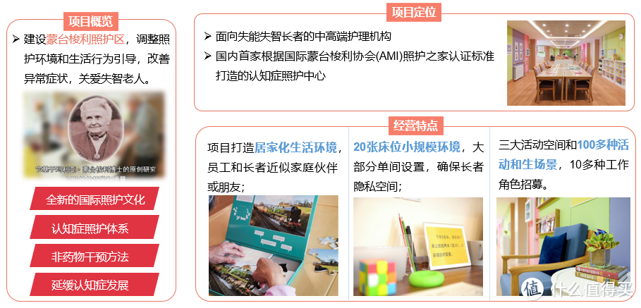 总保费100万享受6个入住资格，光大永明安心养老社区值不值的住呢？