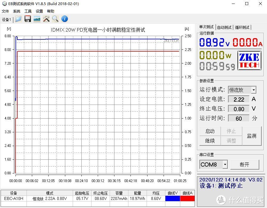 IDMIX 20W PD充电器评测：精准打击体积党和颜值党