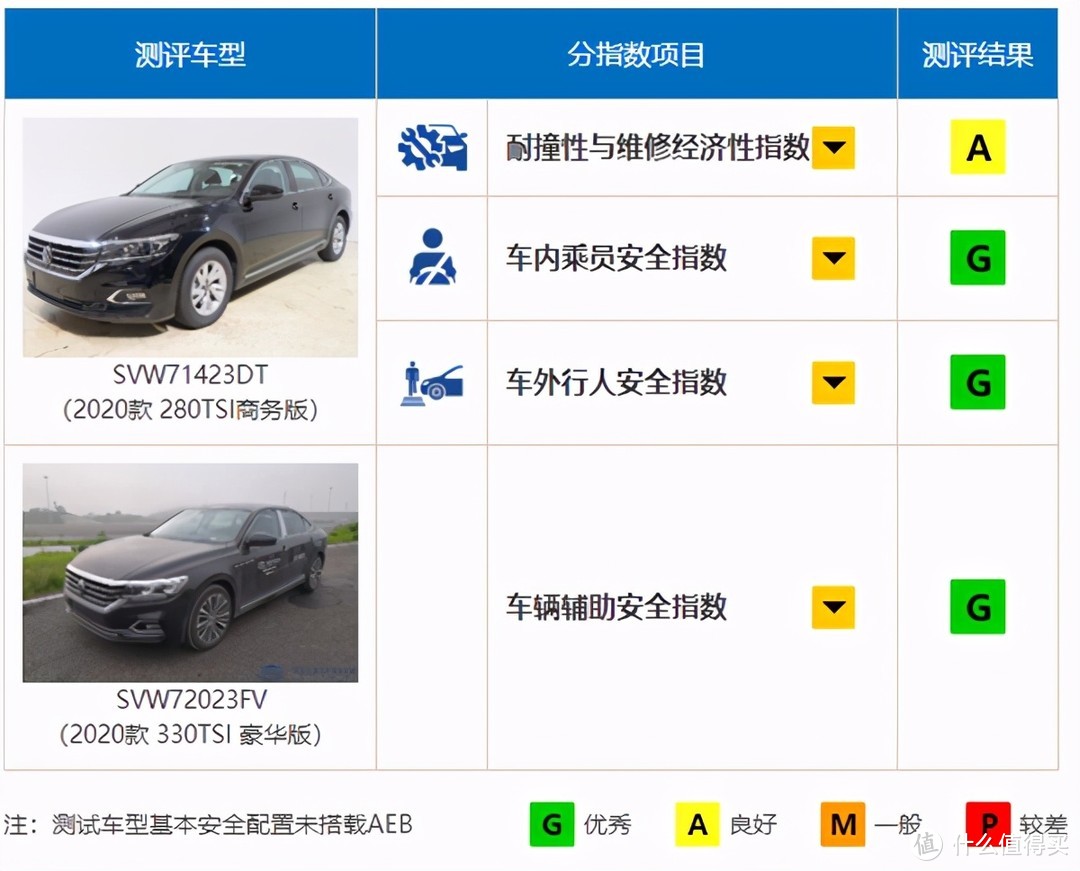 小米11渲染图曝光；红旗E-HS9上市