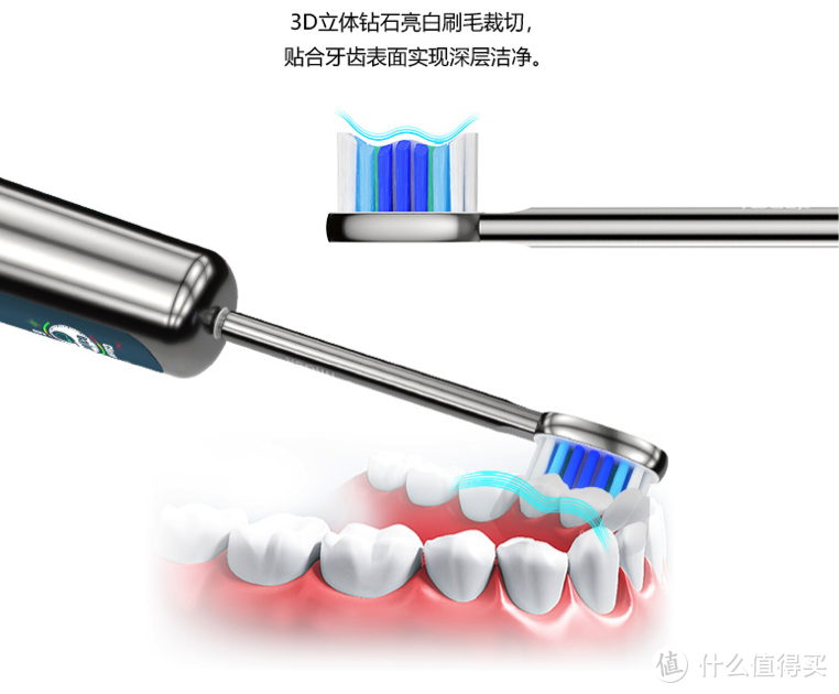 健康护齿需要专业工具 电动牙刷哪个牌子好？
