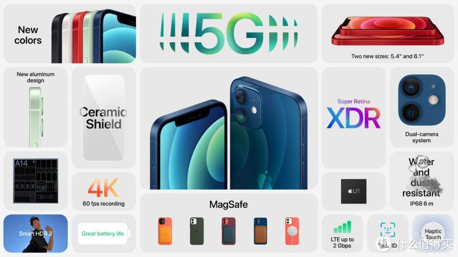 全球5G通、杜比视界采编、LiDAR 赋能的 iPhone 12 Pro 强在何处？