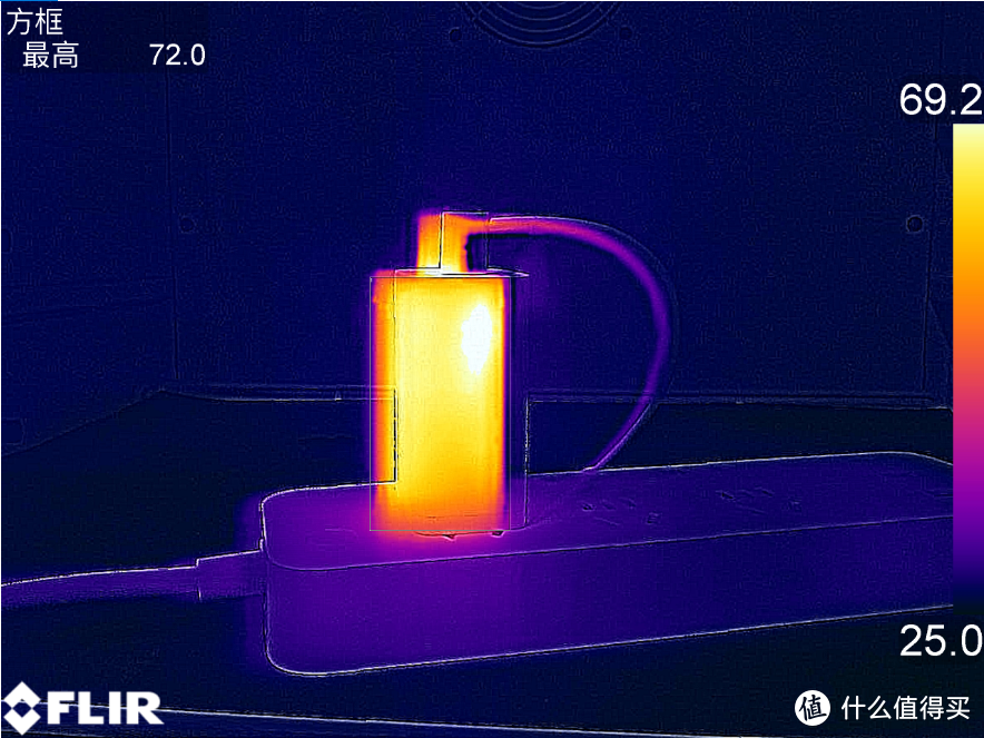 双USB-C走向新时代：倍思65W氮化镓GaN2 Lite充电器评测（2C）