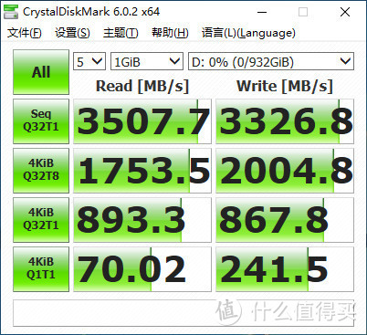 Crucial英睿达P5 1TB固态硬盘评测