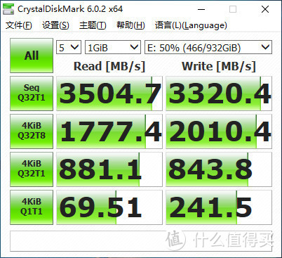 Crucial英睿达P5 1TB固态硬盘评测