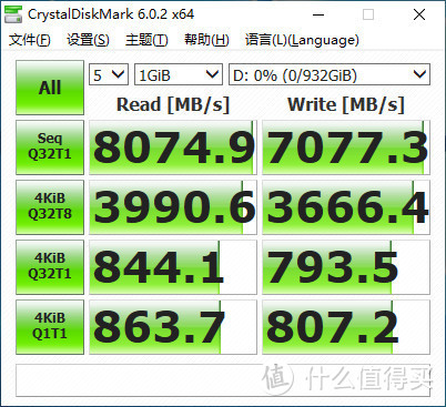 Crucial英睿达P5 1TB固态硬盘评测