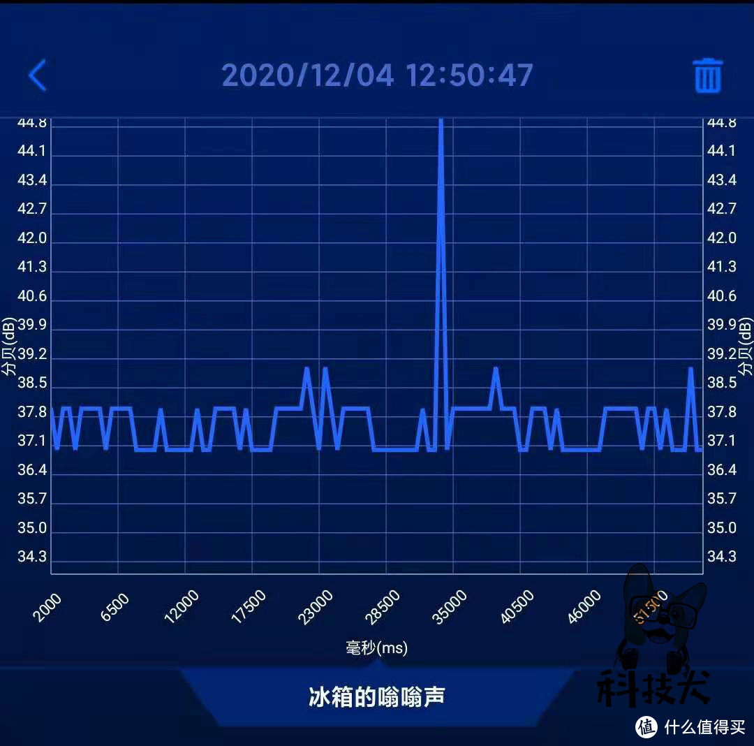 小米新一级空调（1匹）评测：质优价廉颜值高 智能控制巨省电