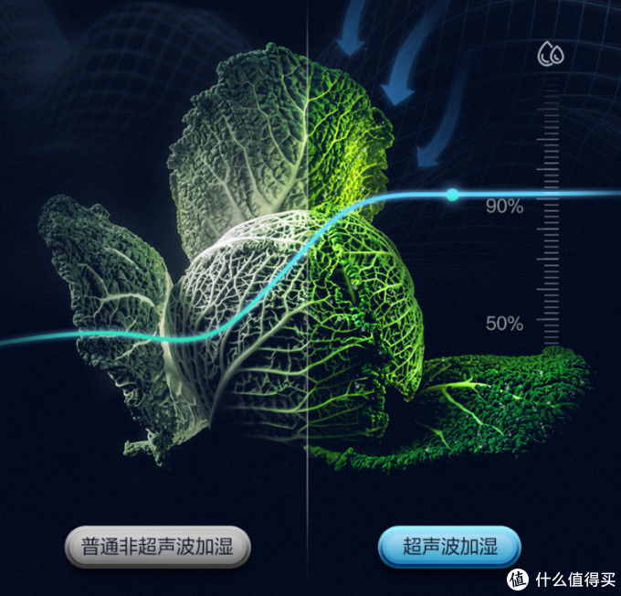 健康好用才是值，双十二哪些健康家电值得买？松下纳诺怡系列家电推荐