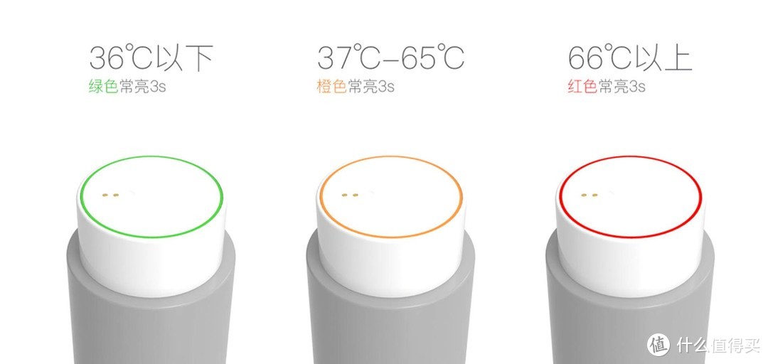 今天你喝水了吗？德国Simita施密特·灵晞人工智能物联网保温杯