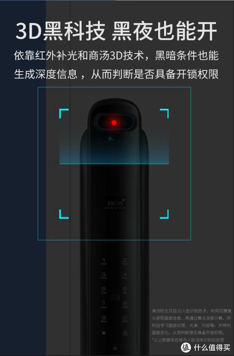 智能锁2.0时代｜智尊AI 3D人脸双瞳识别+可视主动安防将成为智能锁行业新趋势……！