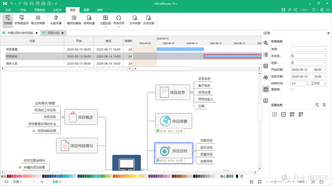 MindMaster 8.0甘特图界面