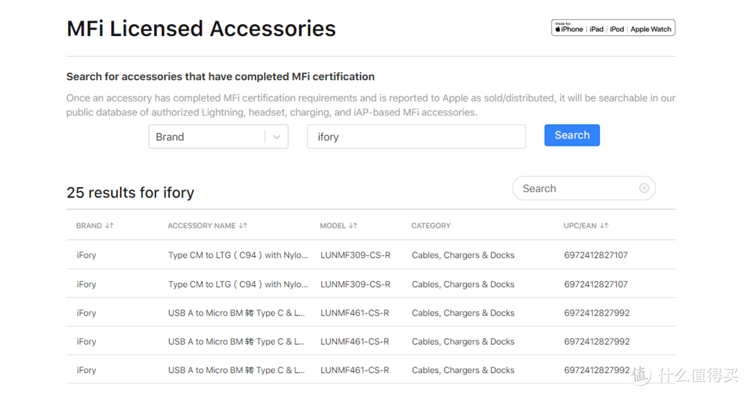 MFi价格屠夫 ifory安福瑞 USB-C to Lightning 编织线拆解分析