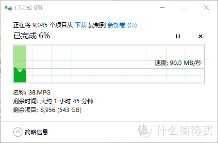 你们都是黄盒子了为什么我的还是绿色的？——WD 12TB MY BOO