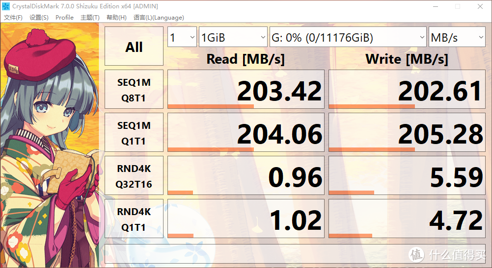 你们都是黄盒子了为什么我的还是绿色的？——WD 12TB MY BOO