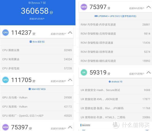 麒麟820神U加持，华为nova7 SE 5G性能详测