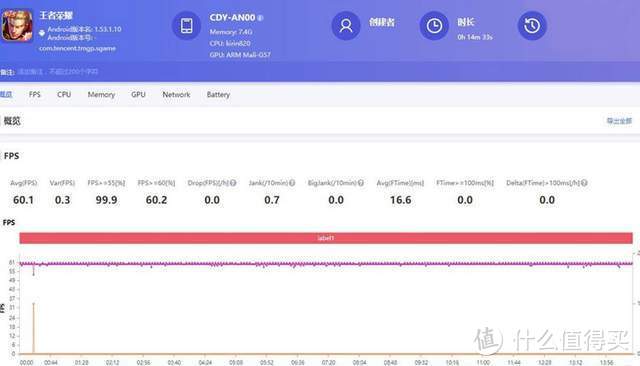 麒麟820神U加持，华为nova7 SE 5G性能详测