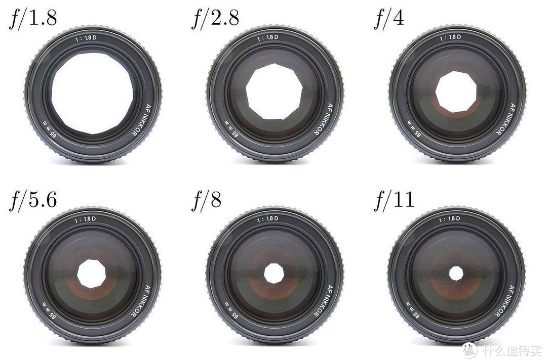 双十一RF720开箱，EOS RP迎来巅峰？