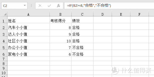 是时候提高一下自己了，进来学习一下Excel常用函数和VBA程序