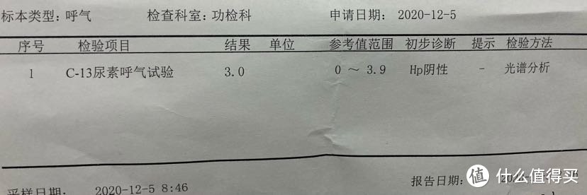 我花了8个月治疗腹痛，胃癌元凶- 幽门螺杆菌