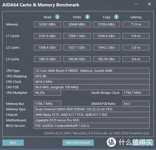 看似配置奇葩，实际非常合理、3900X+GTX1650装机体验