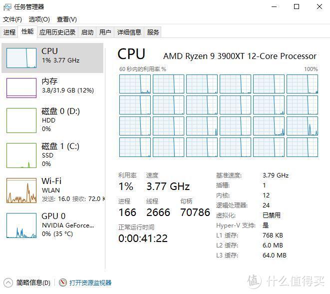 看似配置奇葩，实际非常合理、3900X+GTX1650装机体验