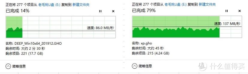 垃圾佬的小钢炮，ql2x迷你小主机，海康E2000固态硬盘简测