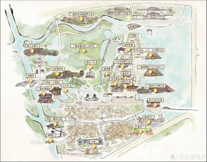 gg的上海游记篇一松江区广富林文化遗址公园