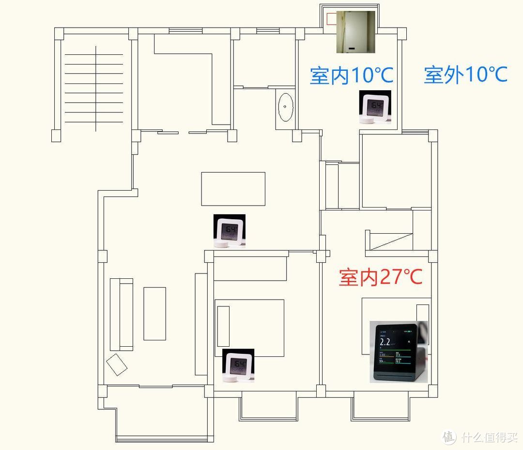 从指纹锁，到智能家居入坑--小米指纹锁pro和一票智能家居展示