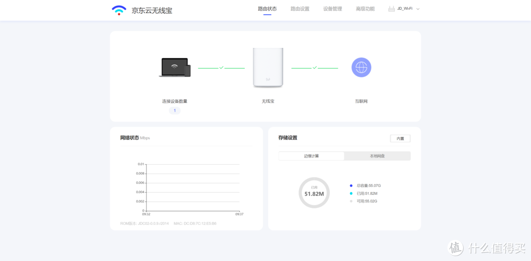 新一轮免费福利即将来袭！京东WIFI6路由器AX1800 Pro内测版评测