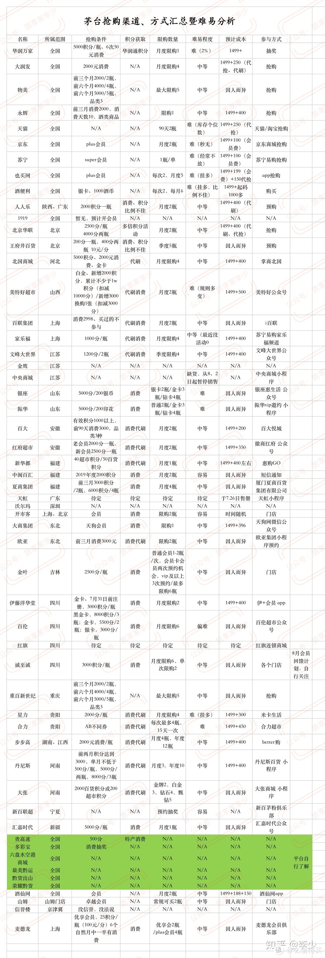 图片来源于网络，侵立删