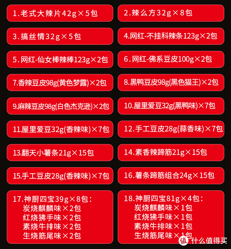 知名大学&农科院出品的13款“非著名”零食推荐！部分竟然还有1688店！