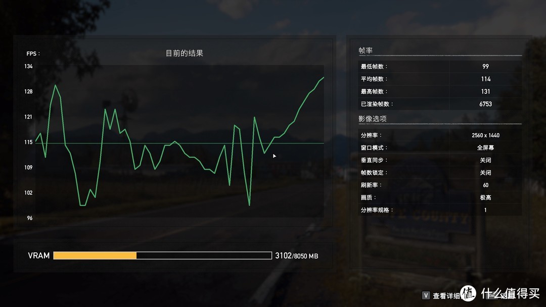 FARCRY 5在2K最高特效为平均114FPS