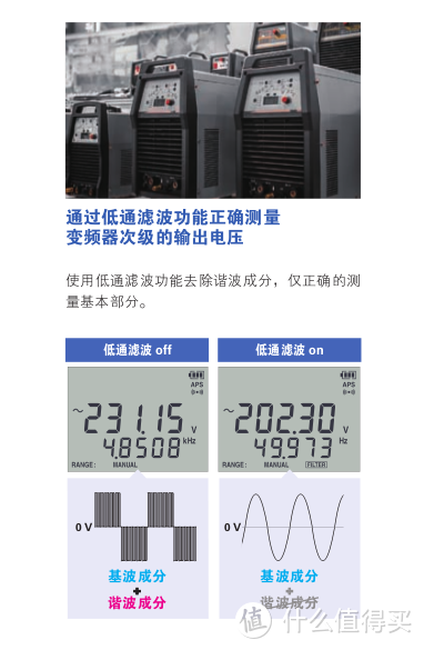 1千多元的日置4256数字万用表，实际800多元可拥有